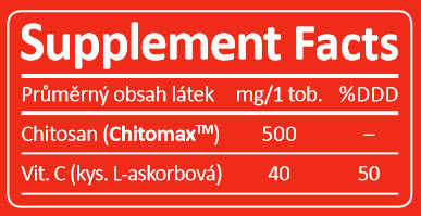 Chitomax-Nahrungsergänzungsmittelzusammensetzung