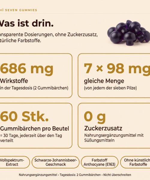 KŌHĪ Seven Gummies – Bild 3