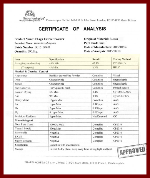 Chaga Extrakt Analysenzertifikat