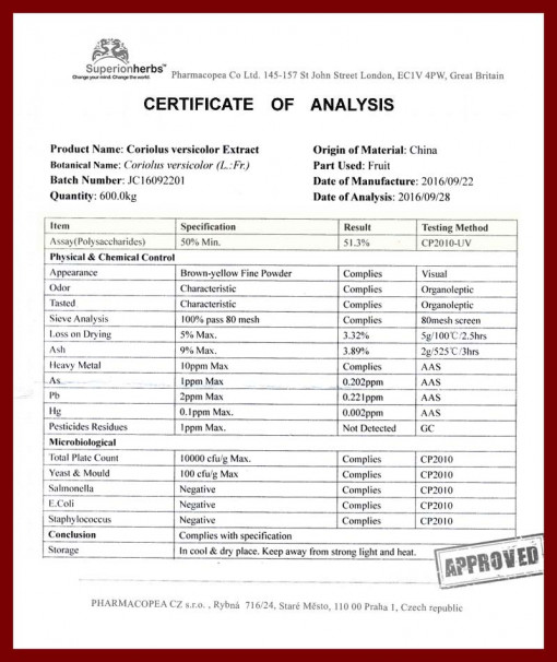Analysenzertifikat von Schmetterlinstrametenextrakt