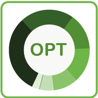 Optimale Konzentration 40%